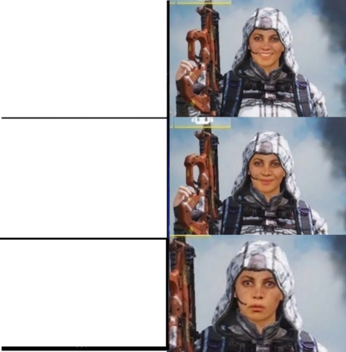 High Quality Outrider's Reaction Blank Meme Template