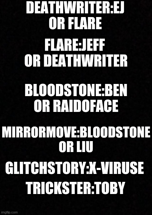 my oc"s crushes..... | DEATHWRITER:EJ OR FLARE; FLARE:JEFF  OR DEATHWRITER; BLOODSTONE:BEN OR RAIDOFACE; MIRRORMOVE:BLOODSTONE OR LIU; GLITCHSTORY:X-VIRUSE; TRICKSTER:TOBY | image tagged in blank,creepypasta | made w/ Imgflip meme maker