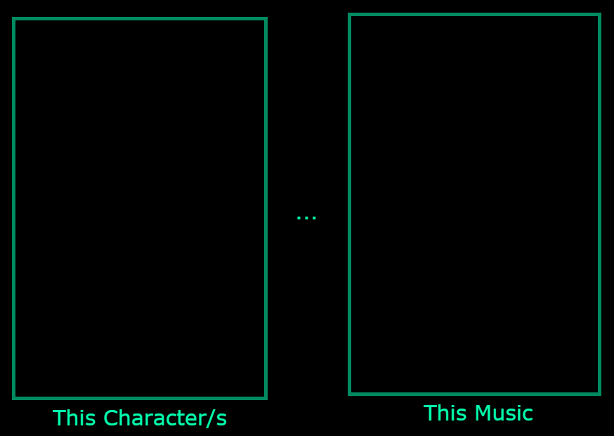 This Character with this music (template) Blank Meme Template