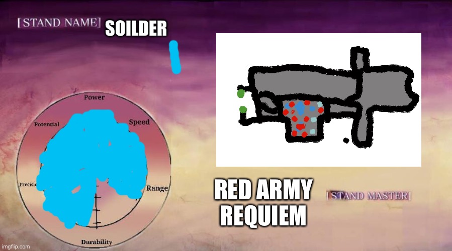Red army requiems: soldier | SOILDER; RED ARMY REQUIEM | image tagged in jojo stand | made w/ Imgflip meme maker