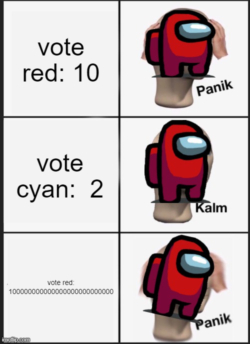 Panik Kalm Panik Meme | vote red: 10; vote cyan:  2; vote red:  100000000000000000000000000 | image tagged in memes,panik kalm panik | made w/ Imgflip meme maker