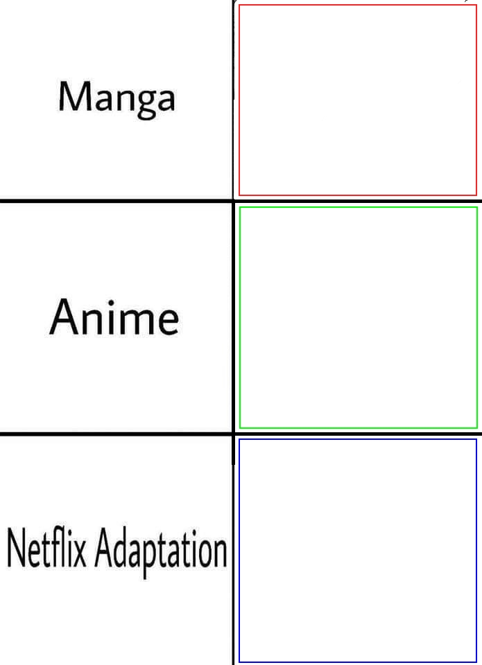 High Quality manga Blank Meme Template