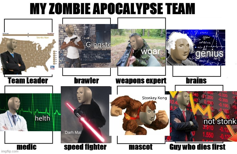 Stonks zombie apocalypse | image tagged in my zombie apocalypse team,stonks,meme man | made w/ Imgflip meme maker