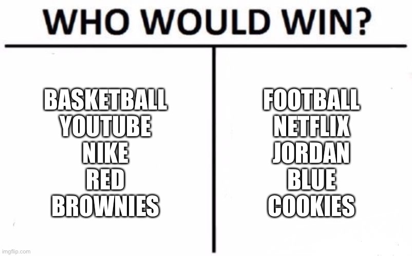 Comment What U choose | BASKETBALL
YOUTUBE
NIKE
RED
BROWNIES; FOOTBALL
NETFLIX
JORDAN
BLUE
COOKIES | image tagged in memes,who would win | made w/ Imgflip meme maker
