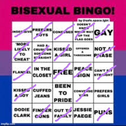yuh | image tagged in bisexual bingo card | made w/ Imgflip meme maker