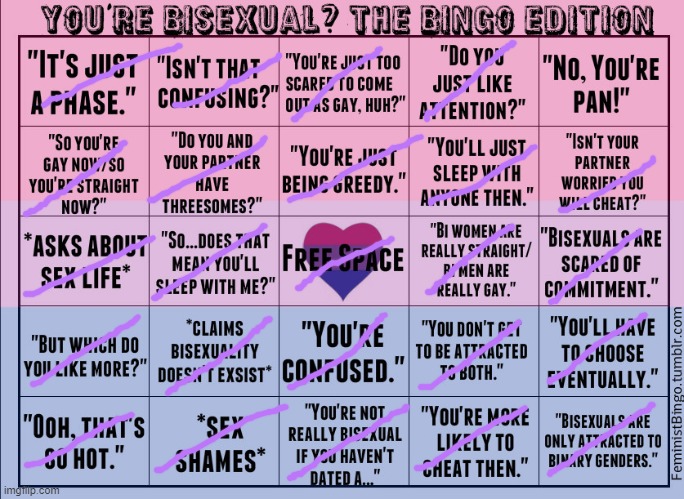 well- | image tagged in bisexual bingo | made w/ Imgflip meme maker