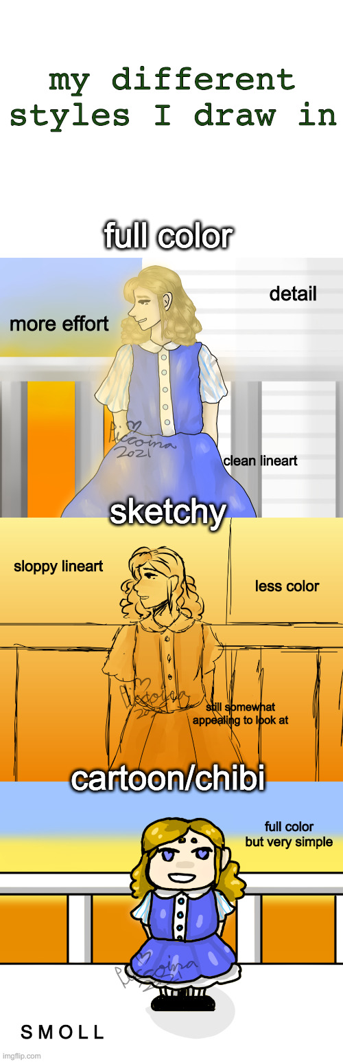 my different styles I draw in; full color; detail; more effort; clean lineart; sketchy; sloppy lineart; less color; still somewhat appealing to look at; cartoon/chibi; full color but very simple; S M O L L | image tagged in blank white template | made w/ Imgflip meme maker
