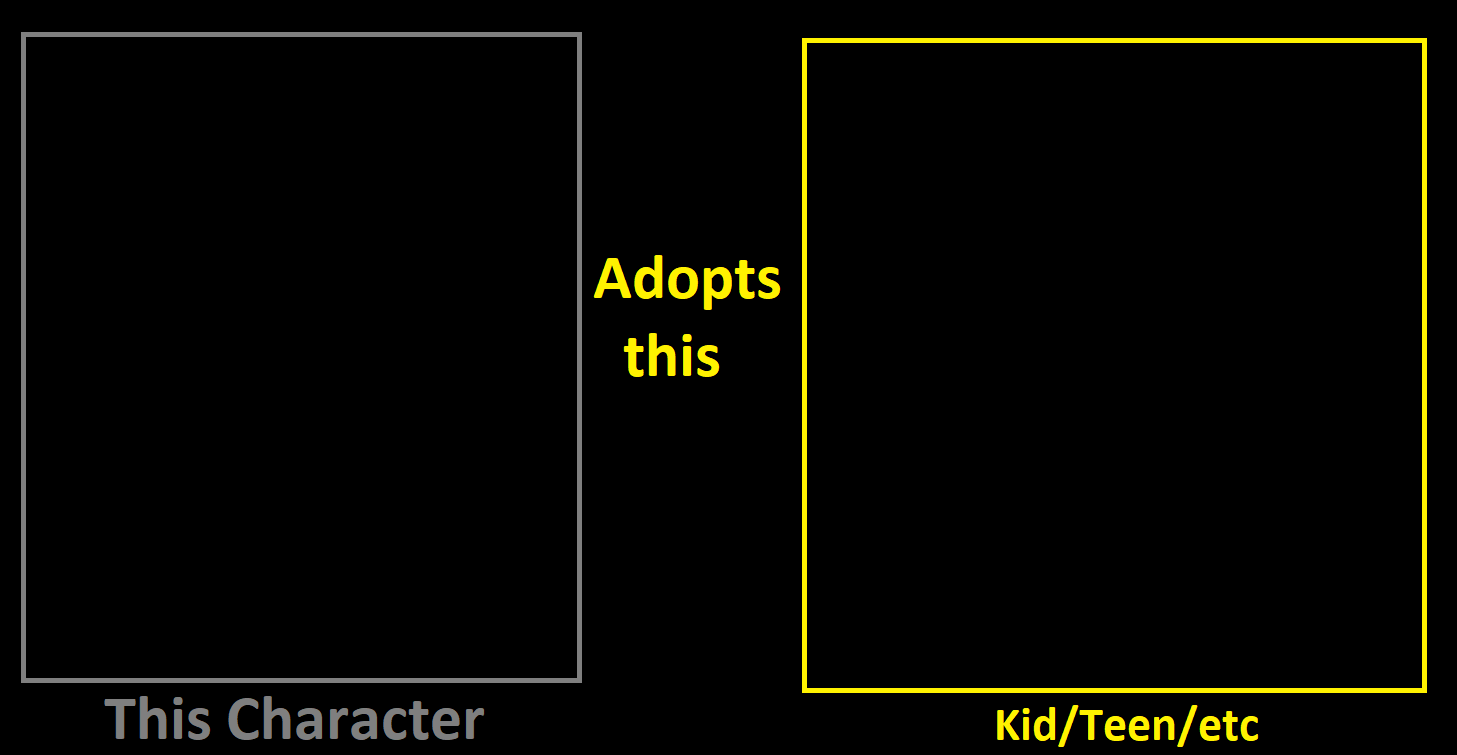 High Quality What if Adoption Blank Meme Template