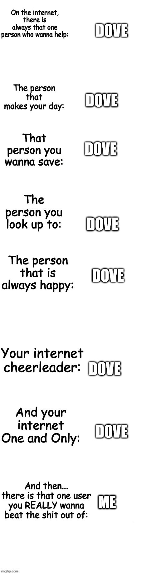 scale trend | DOVE; DOVE; DOVE; DOVE; DOVE; DOVE; DOVE; ME | image tagged in scale trend | made w/ Imgflip meme maker