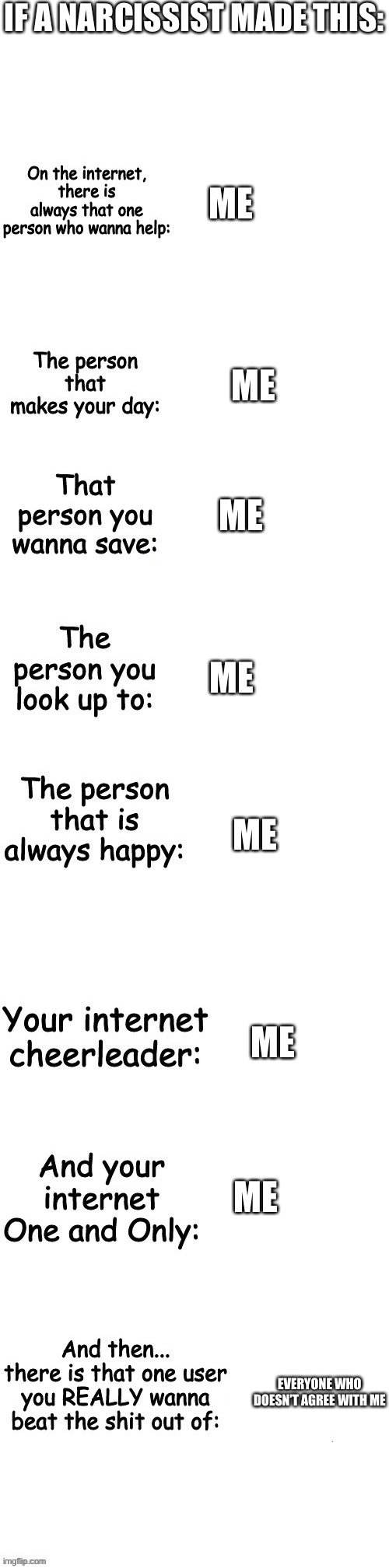 scale trend | IF A NARCISSIST MADE THIS:; ME; ME; ME; ME; ME; ME; ME; EVERYONE WHO DOESN’T AGREE WITH ME | image tagged in scale trend | made w/ Imgflip meme maker