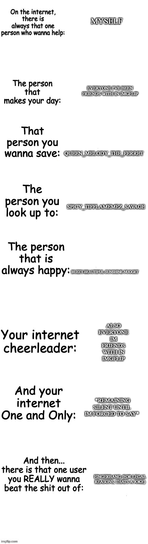 scale trend | MYSELF; EVERYONE I'VE BEEN FRIENDS WITH IN IMGFLIP; QUEEN_MELODY_THE_FERRET; SPICY_TIFFLAMEMEZ_SAVAGE; BUZZY-BEAUTIFUL-SUNSHINE-NUGGET; ALSO EVERYONE IM FRIENDS WITH IN IMGFLIP; *REMAINING SILENT UNTIL IM FORCED TO SAY*; FINGERBANG (FOR LEGAL REASONS, THATS A JOKE) | image tagged in scale trend | made w/ Imgflip meme maker