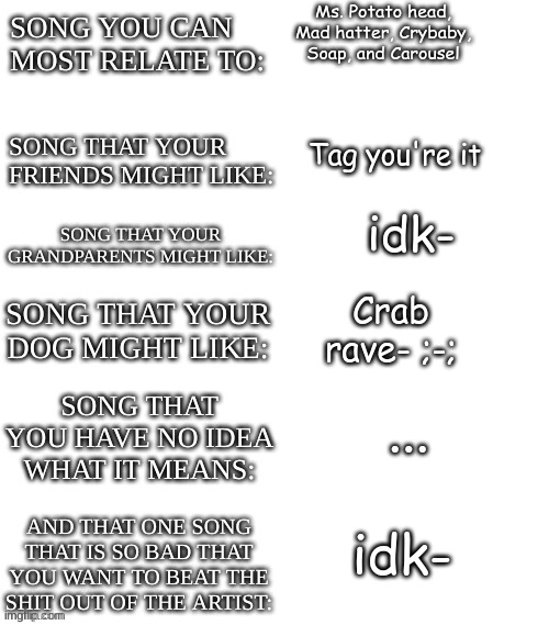 ;-; | Ms. Potato head, Mad hatter, Crybaby, Soap, and Carousel; Tag you're it; idk-; Crab rave- ;-;; ... idk- | made w/ Imgflip meme maker