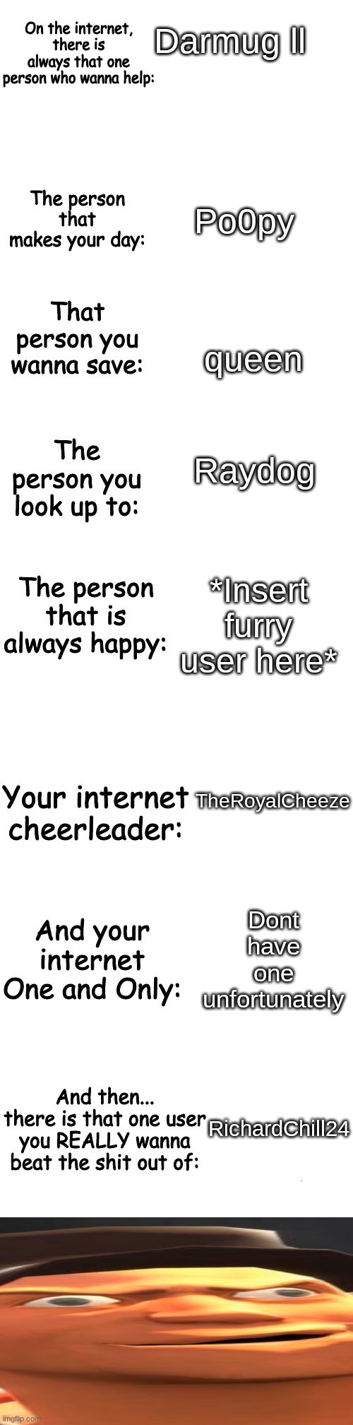 ok i made one | Darmug ll; Po0py; queen; Raydog; *Insert furry user here*; TheRoyalCheeze; Dont have one unfortunately; RichardChill24 | image tagged in scale trend,tf2 | made w/ Imgflip meme maker