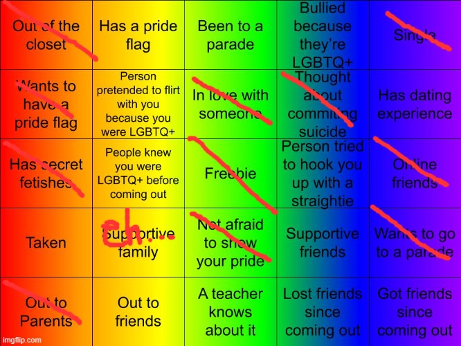 but you liked boys when you were younger... | image tagged in jer-sama's lgbtq bingo | made w/ Imgflip meme maker
