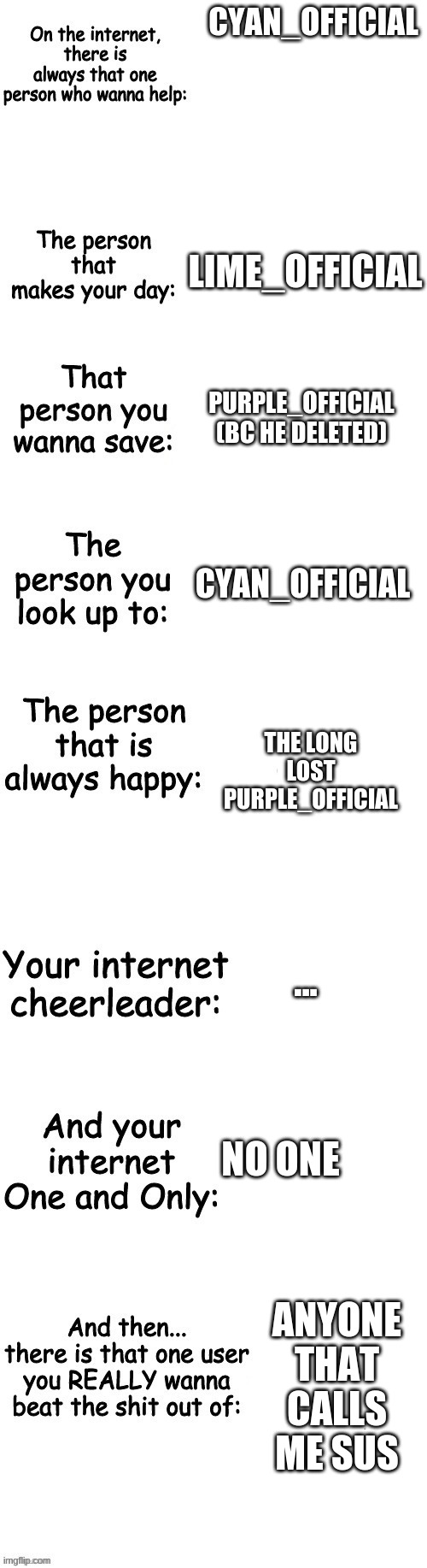 trend go posty post | CYAN_OFFICIAL; LIME_OFFICIAL; PURPLE_OFFICIAL  (BC HE DELETED); CYAN_OFFICIAL; THE LONG LOST PURPLE_OFFICIAL; ... NO ONE; ANYONE THAT CALLS ME SUS | image tagged in scale trend | made w/ Imgflip meme maker