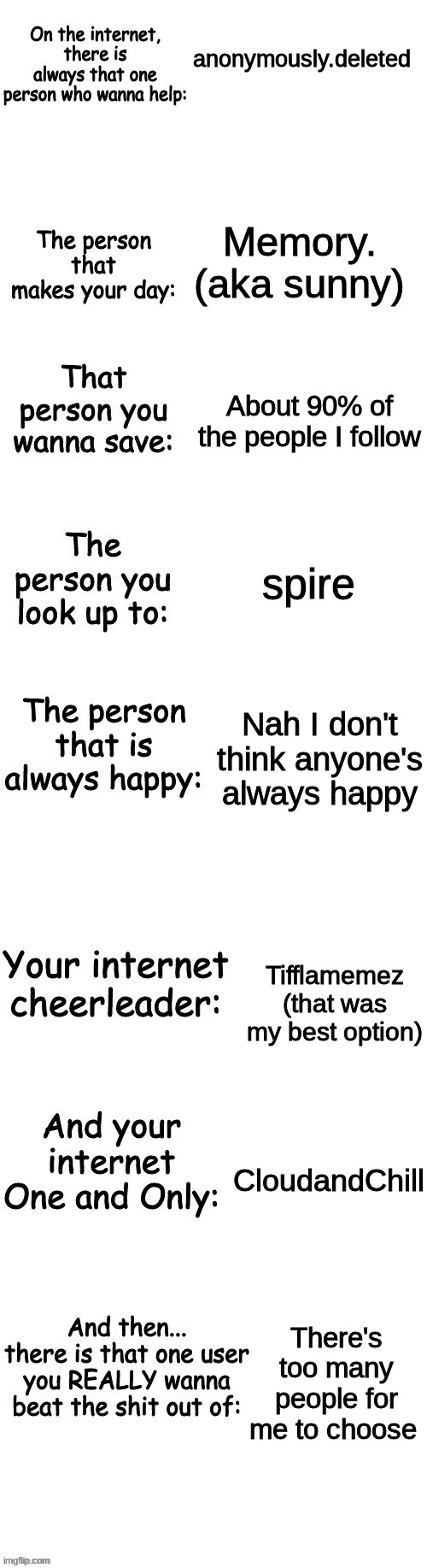 Ah yes, trend | anonymously.deleted; Memory. (aka sunny); About 90% of the people I follow; spire; Nah I don't think anyone's always happy; Tifflamemez (that was my best option); CloudandChill; There's too many people for me to choose | image tagged in scale trend | made w/ Imgflip meme maker