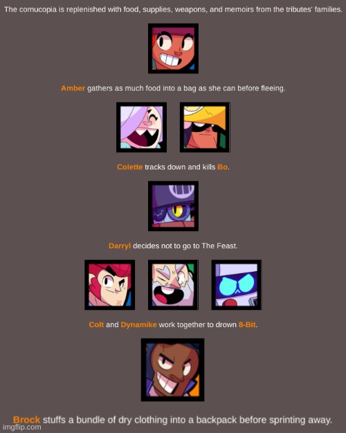 Brawl Stars Hunger Games: Part 21. (Good job, Colt and Dynamike!) | made w/ Imgflip meme maker