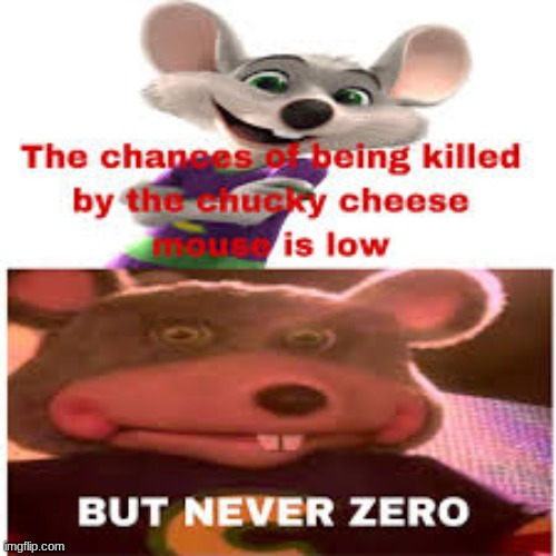 image tagged in funny,chuck e cheese | made w/ Imgflip meme maker