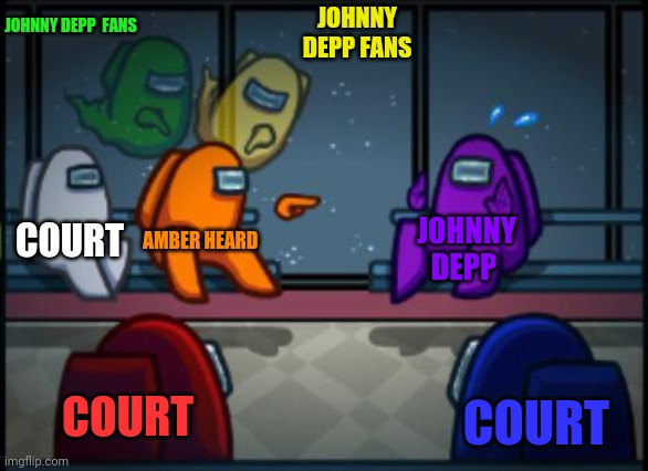 Among us blame | JOHNNY DEPP  FANS; JOHNNY DEPP FANS; COURT; AMBER HEARD; JOHNNY DEPP; COURT; COURT | image tagged in among us blame | made w/ Imgflip meme maker