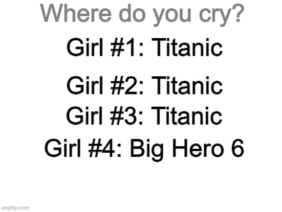 I decided to remake the meme I deleted | Where do you cry? Girl #1: Titanic; Girl #2: Titanic; Girl #3: Titanic; Girl #4: Big Hero 6 | image tagged in blank white template,disney | made w/ Imgflip meme maker