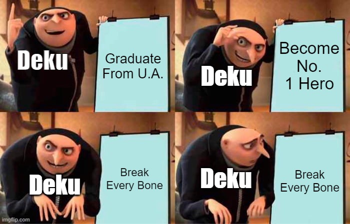 Gru's Plan Meme | Graduate From U.A. Become No. 1 Hero; Deku; Deku; Break Every Bone; Break Every Bone; Deku; Deku | image tagged in memes,gru's plan,mha | made w/ Imgflip meme maker