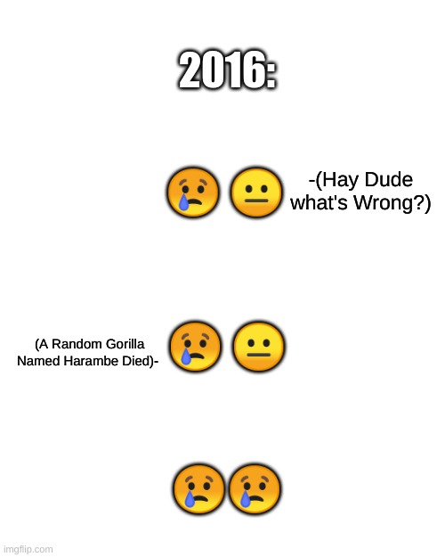 Emoji Tails | 2016:; -(Hay Dude what's Wrong?); 😢 😐; 😢 😐; (A Random Gorilla Named Harambe Died)-; 😢😢 | image tagged in memes,blank transparent square | made w/ Imgflip meme maker