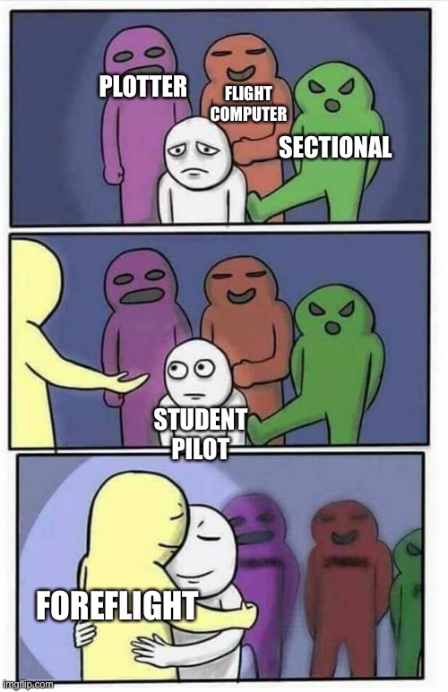 Student pilots | FLIGHT COMPUTER; SECTIONAL; PLOTTER; STUDENT PILOT; FOREFLIGHT | image tagged in problems stress pain blank | made w/ Imgflip meme maker