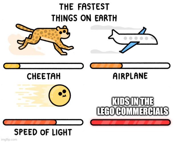 Fastest thing on earth | KIDS IN THE LEGO COMMERCIALS | image tagged in fastest thing on earth | made w/ Imgflip meme maker