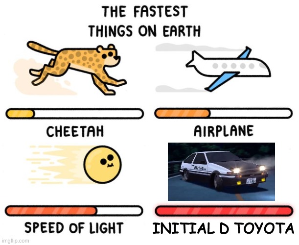 dO yOu LiKe My CaR | INITIAL D TOYOTA | image tagged in memes,funny,initial d,lol | made w/ Imgflip meme maker