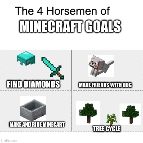Four horsemen | MINECRAFT GOALS; FIND DIAMONDS; MAKE FRIENDS WITH DOG; MAKE AND RIDE MINECART; TREE CYCLE | image tagged in four horsemen | made w/ Imgflip meme maker