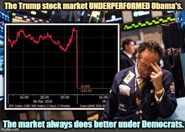 Trump talked big, but Obama's market was more profitable. | The Trump stock market UNDERPERFORMED Obama's. The market always does better under Democrats. | image tagged in the trump economy stock market,trump,failure,obama,success | made w/ Imgflip meme maker
