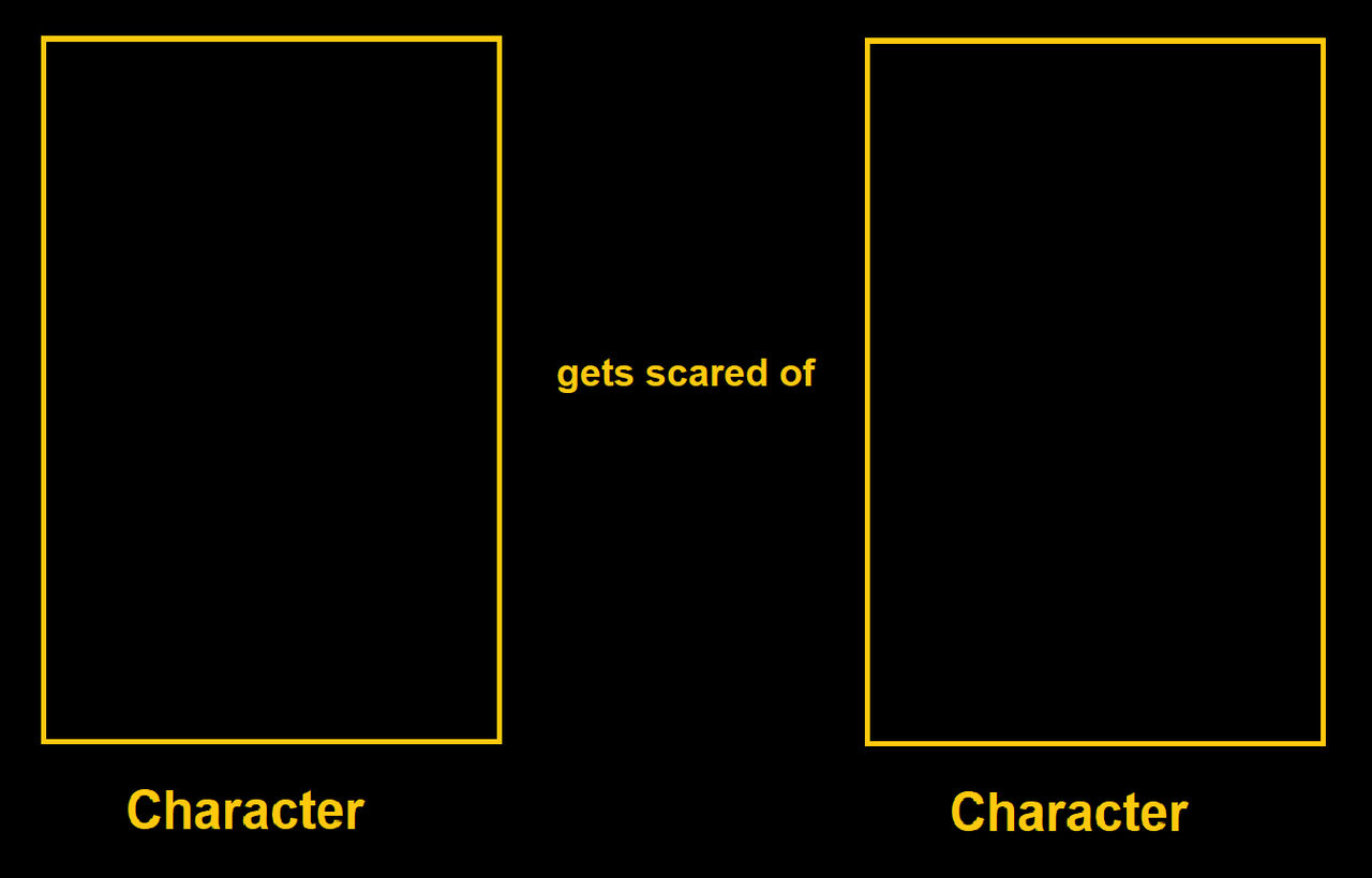 What if character gets scared of character Blank Meme Template