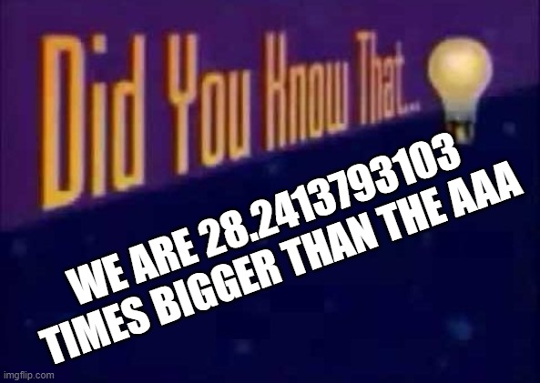 Calculated the followers of both streams | WE ARE 28.2413793103 TIMES BIGGER THAN THE AAA | image tagged in did you know that | made w/ Imgflip meme maker