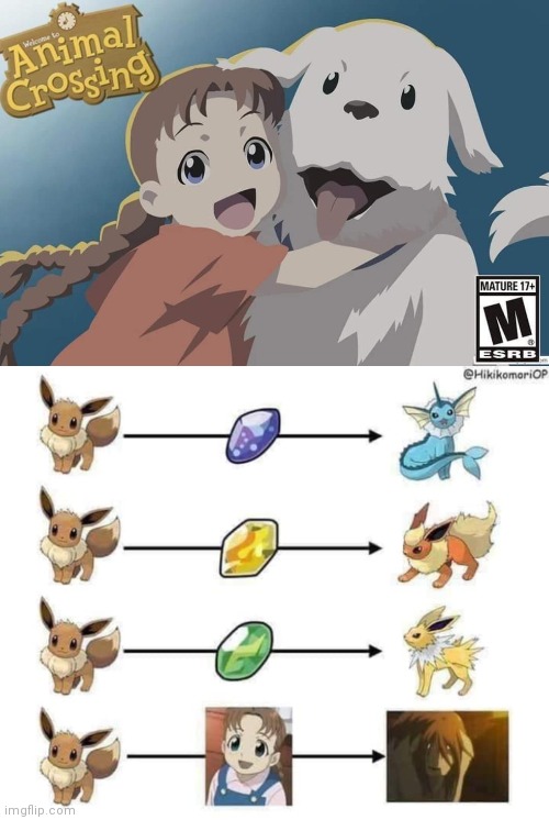 I've been laughing at this for a while my mind if fricked up | made w/ Imgflip meme maker