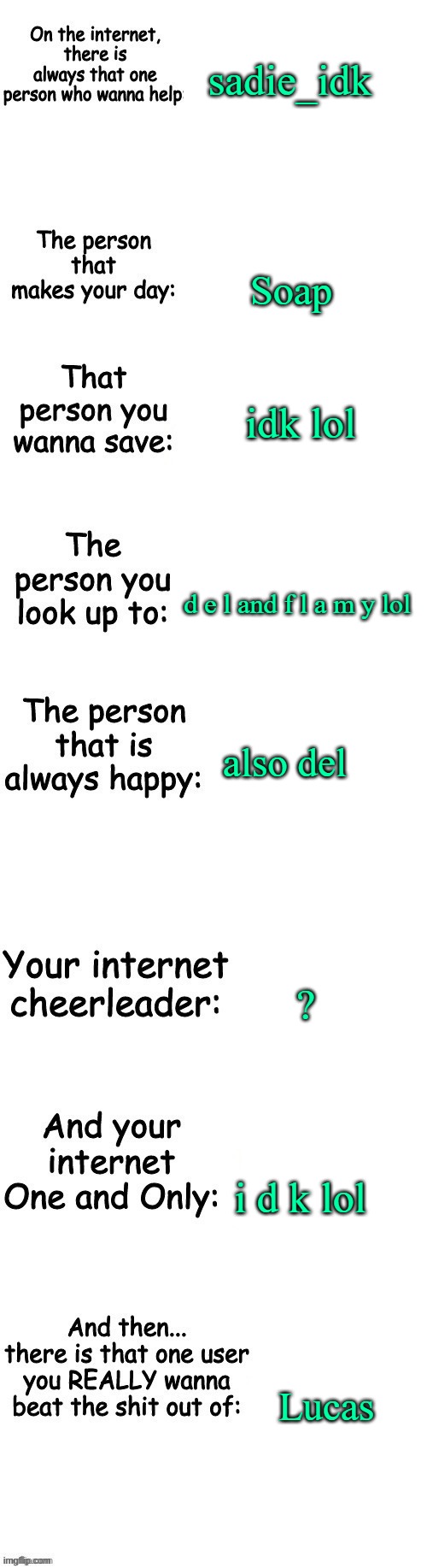 People on the internet | sadie_idk; Soap; idk lol; d e l and f l a m y lol; also del; ? i d k lol; Lucas | image tagged in people on the internet | made w/ Imgflip meme maker