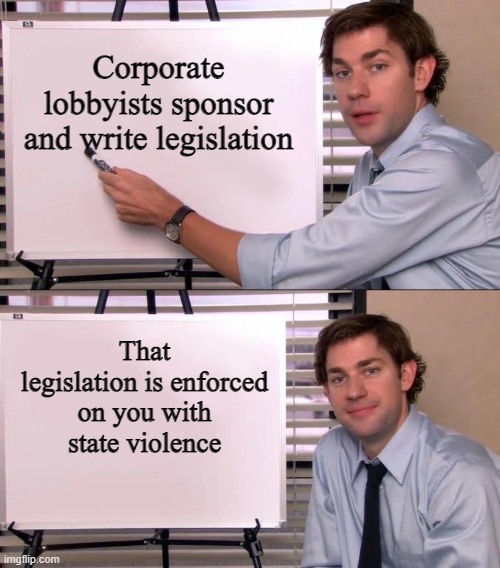 Topple the ruling elite. | Corporate lobbyists sponsor and write legislation; That legislation is enforced on you with state violence | image tagged in jim halpert explains,acab,socialism,anarchism,big government,libertarianism | made w/ Imgflip meme maker