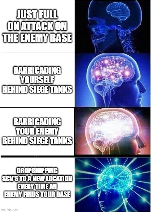 Starcraft tips when playing in multiplayer | JUST FULL ON ATTACK ON THE ENEMY BASE; BARRICADING YOURSELF BEHIND SIEGE TANKS; BARRICADING YOUR ENEMY BEHIND SIEGE TANKS; DROPSHIPPING SCV'S TO A NEW LOCATION EVERY TIME AN ENEMY FINDS YOUR BASE | image tagged in memes,expanding brain | made w/ Imgflip meme maker