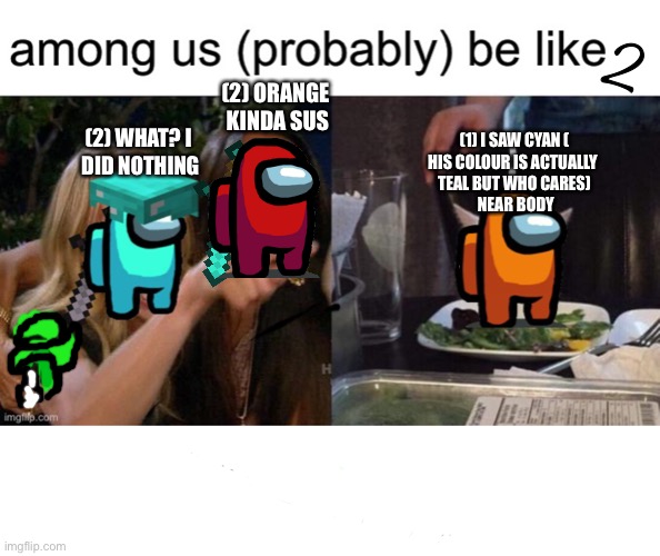 2; (2) ORANGE 
KINDA SUS; (2) WHAT? I 
DID NOTHING; (1) I SAW CYAN (
HIS COLOUR IS ACTUALLY 
TEAL BUT WHO CARES)
 NEAR BODY | image tagged in among us | made w/ Imgflip meme maker