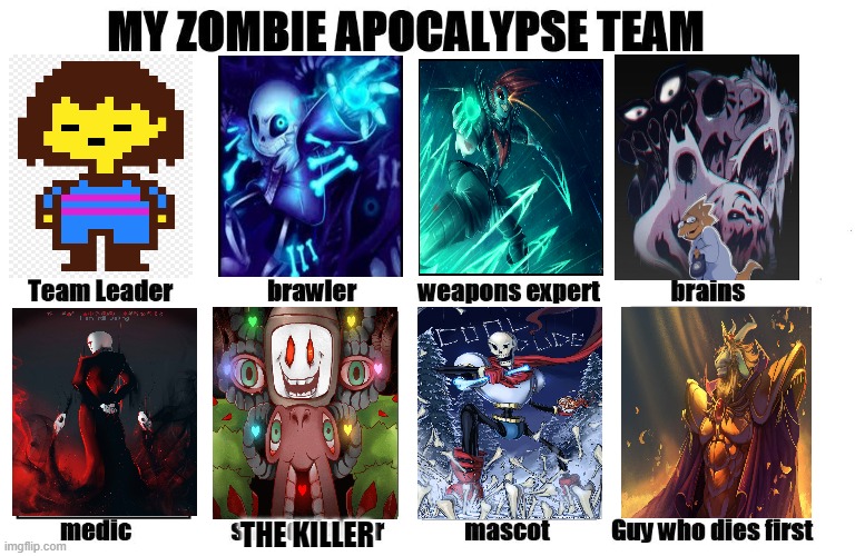 ZOMBIE APOCALYPSE TEAM | THE KILLER | image tagged in my zombie apocalypse team | made w/ Imgflip meme maker