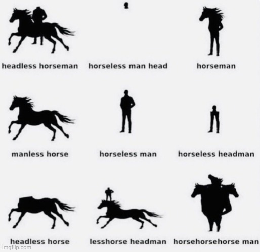 . | image tagged in headless horseman | made w/ Imgflip meme maker