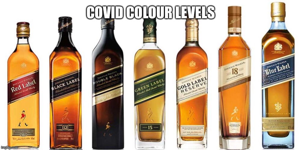 Johnny Covid | COVID COLOUR LEVELS | image tagged in covid | made w/ Imgflip meme maker