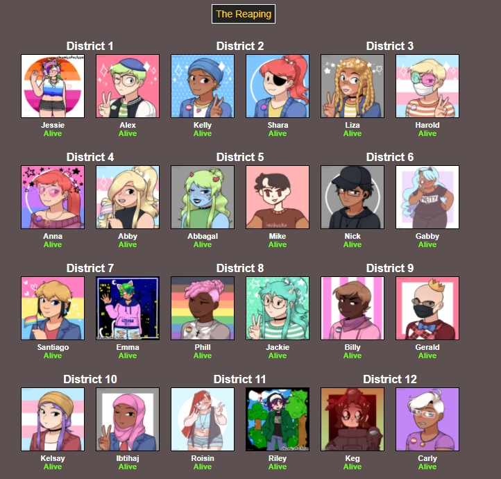 Here's everyone, place your bets on who's going to win. | image tagged in hunger games | made w/ Imgflip meme maker