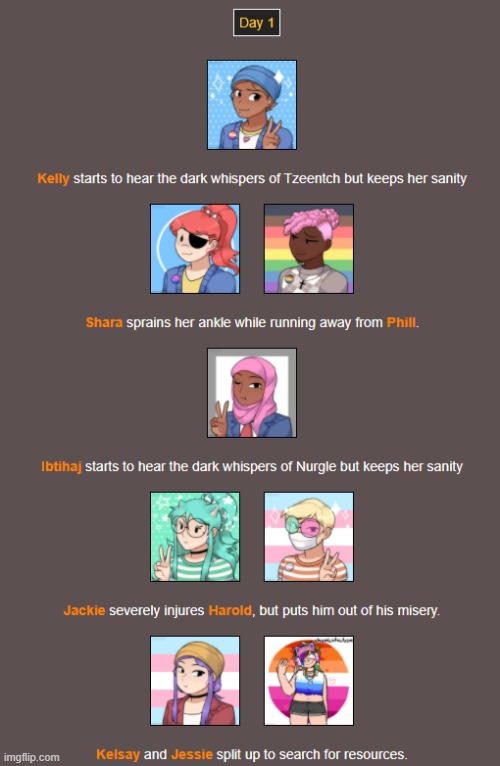Day 1 (1) | image tagged in hunger games | made w/ Imgflip meme maker