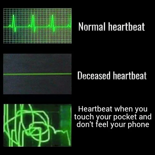 heartbeat Blank Meme Template