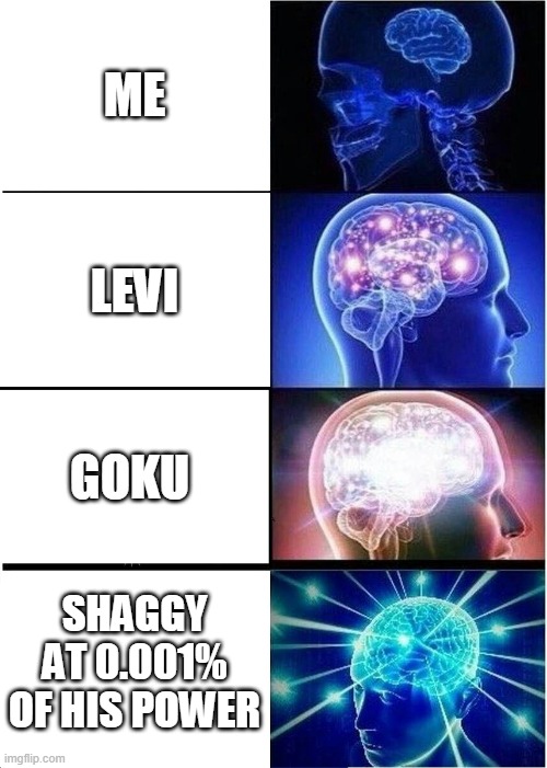 shaggy meme | ME; LEVI; GOKU; SHAGGY AT 0.001% OF HIS POWER | image tagged in memes,expanding brain | made w/ Imgflip meme maker