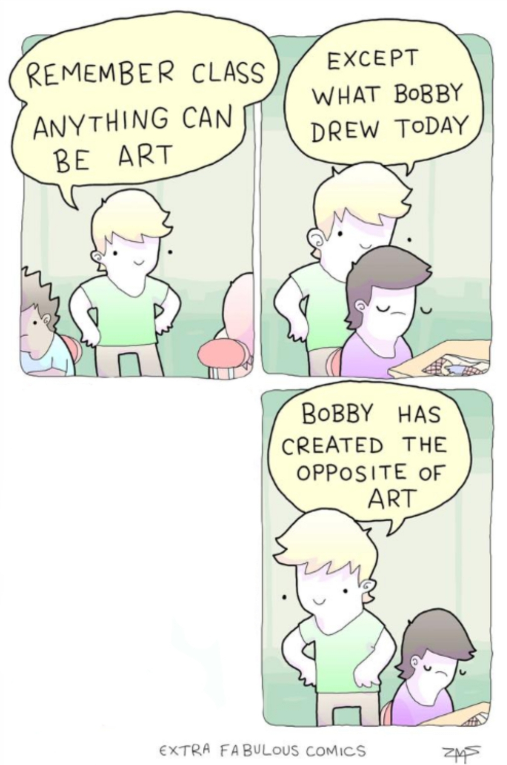Except what bobby drew today Blank Meme Template