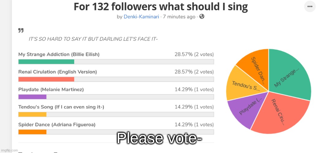 https://strawpoll.com/ey2wb9bcc | Please vote- | made w/ Imgflip meme maker