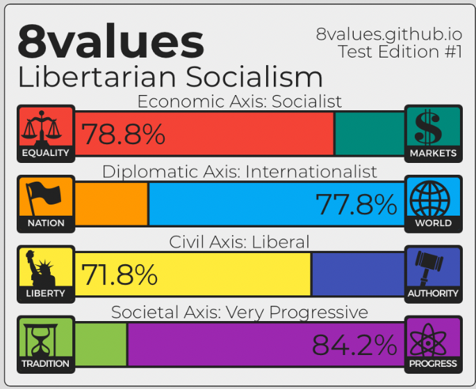 Kamikaze 8values Blank Meme Template