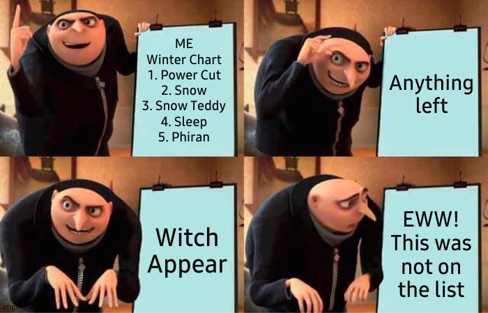 Winter | ME
Winter Chart
1. Power Cut
2. Snow
3. Snow Teddy
4. Sleep
5. Phiran; Anything left; Witch Appear; EWW! This was not on the list | image tagged in memes,gru's plan | made w/ Imgflip meme maker