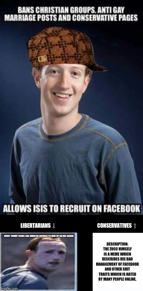 zucc | LIBERTARIANS⬇                                          CONSERVATIVES⬆; WHAT TRUMP LOOKS LIKE WHEN HE REFUSES TO GIVE UP ON HIS FRAUD:; DESCRIPTION: THE ZUCC HIMSELF IS A MEME WHICH DESCRIBES HIS BAD MANAGEMENT OF FACEBOOK AND OTHER SHIT TRAITS WHICH IS HATED BY MANY PEOPLE ONLINE. | image tagged in memes,zuckerberg,evilmandoevil | made w/ Imgflip meme maker
